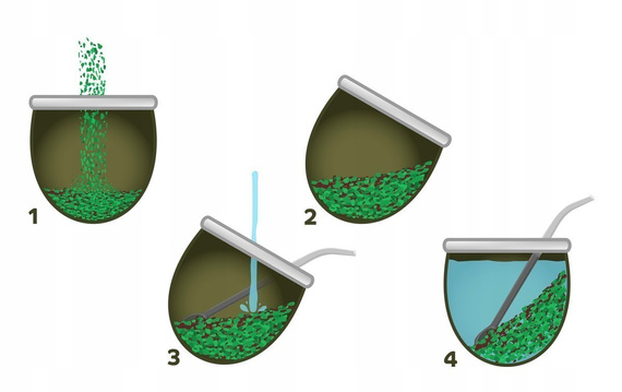 Zestaw Yerba Mate dla dwojga